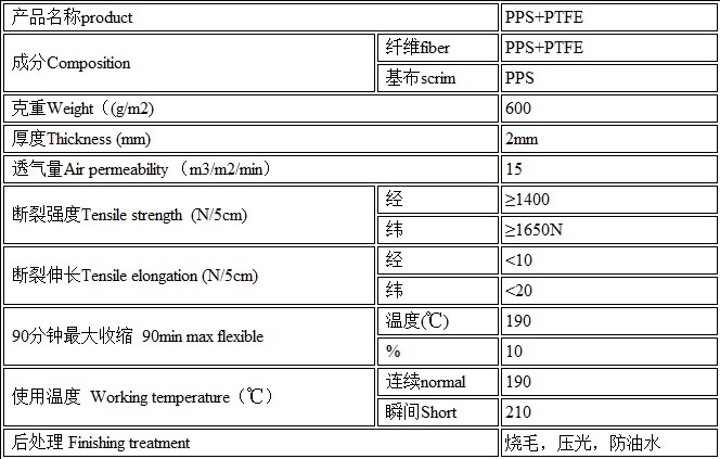 PPS+PTFE針刺氈技術(shù)參數(shù)