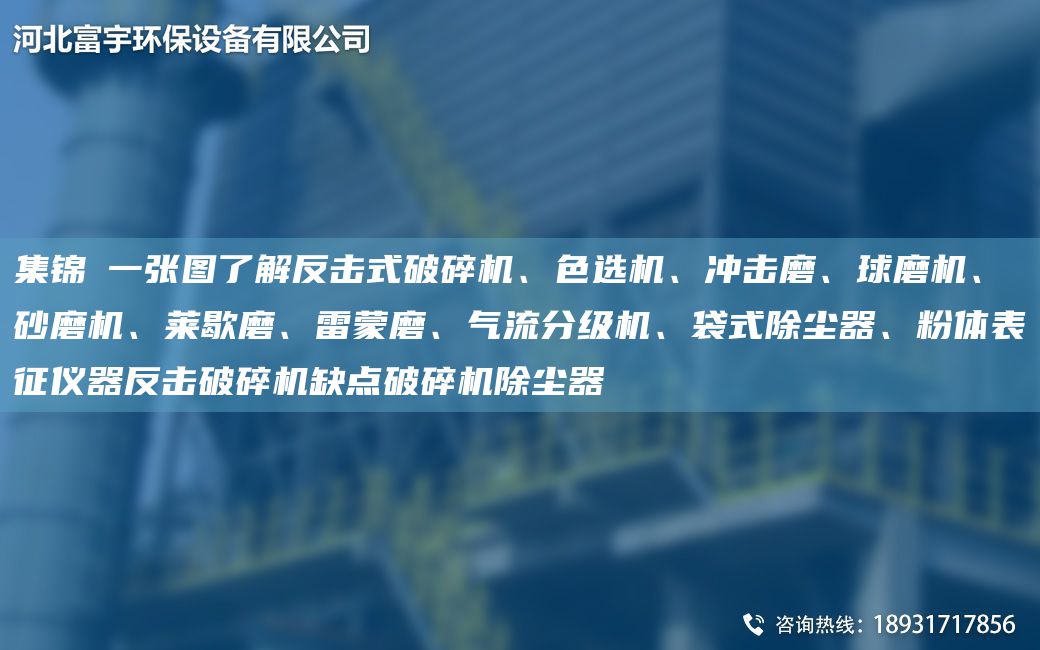 集錦│一張圖了解反擊式破碎機(jī)、色選機(jī)、沖擊磨、球磨機(jī)、砂磨機(jī)、萊歇磨、雷蒙磨、氣流分級機(jī)、袋式除塵器、粉體表征儀器反擊破碎機(jī)缺點破碎機(jī)除塵器